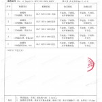 重庆重防腐地坪,重庆超强耐腐蚀涂料-缩略图4